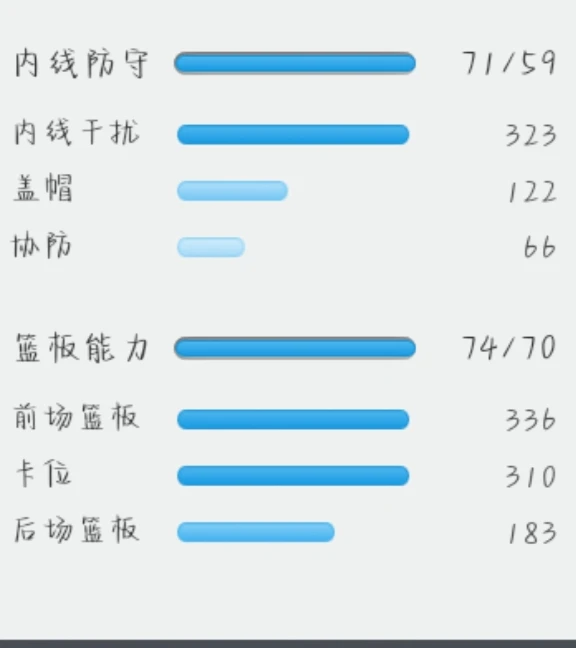 如何借助专业篮球教练提升个人声誉_1