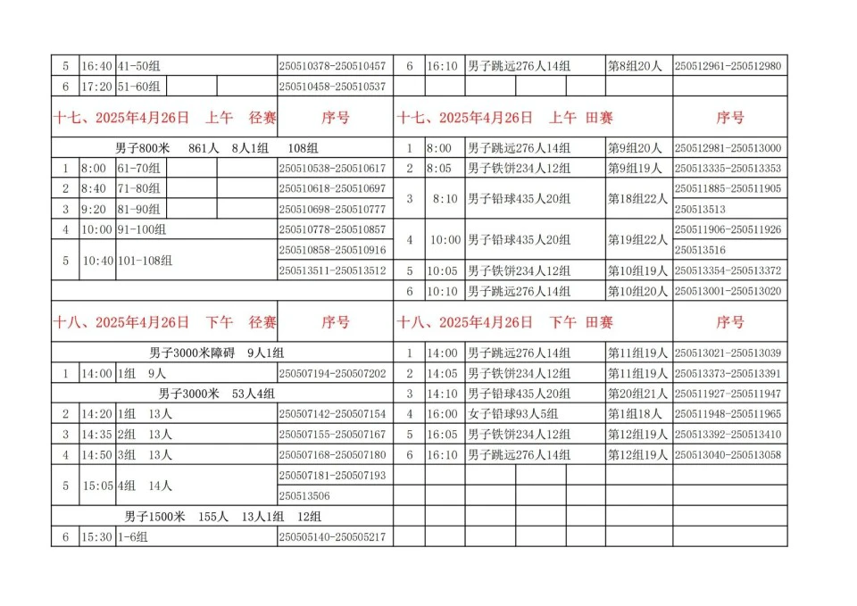刻苦训练篮球时如何避免受伤的建议_1