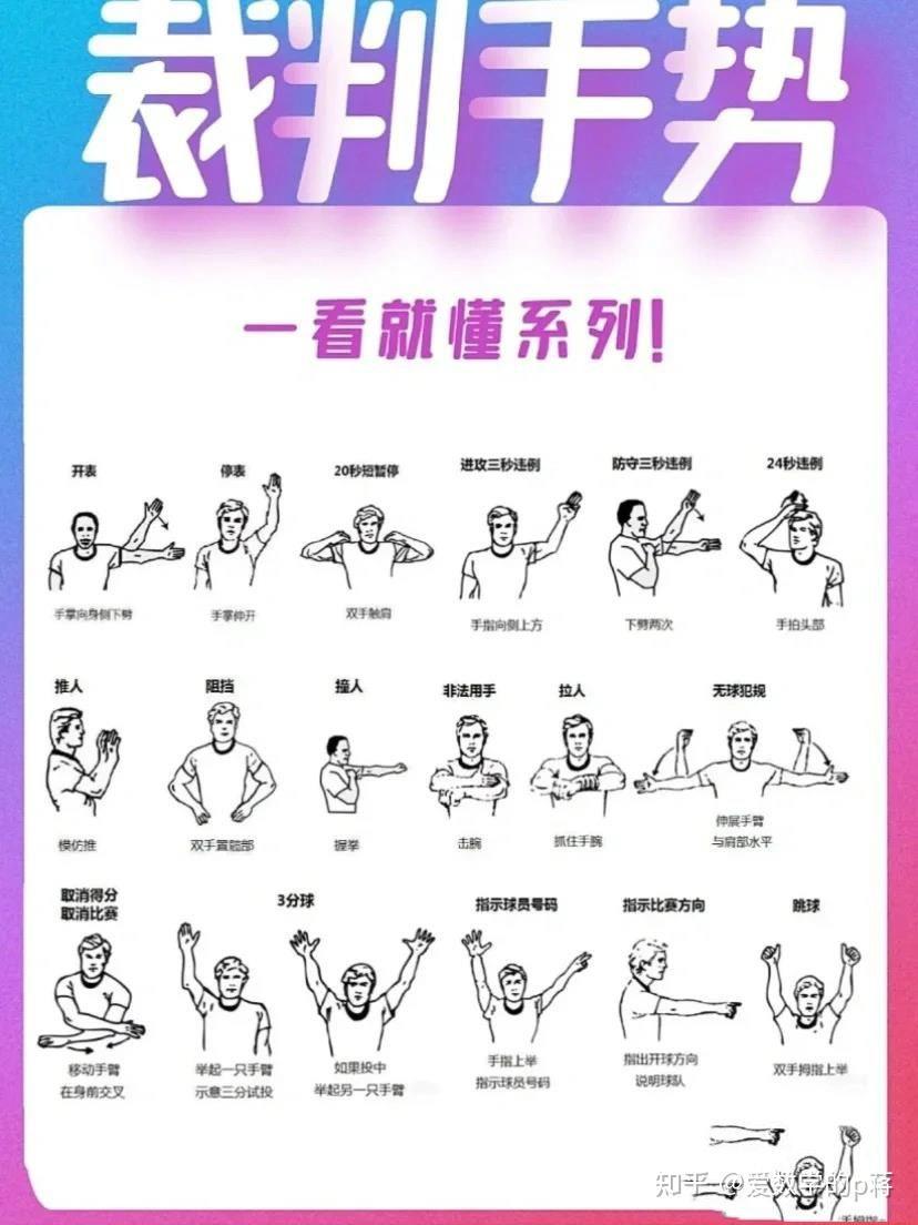 篮球一周训练计划方案表格_2